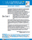Dossier Rentrée 2023